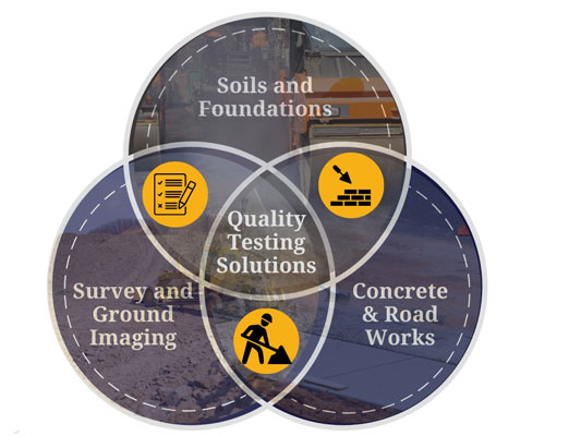 Bayana-Quality-Solutions Bayana-Quality-Solutions